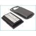 Akku yhteensopiva Vodafone HTC CINGULAR NTT Docomo O2 Orange SoftBank T-Mobile DOPOD i-Mate Qtek CS-QT9600XL