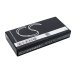 DELL PowerVault NX300
