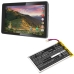 Yhteensopiva akun vaihto RCA PT425080