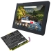 Akut Tabletin akku CS-RMX110SL