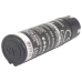 Teollisuusakku Ryobi RP4400 (CS-RTB400PW)