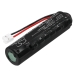 Akut Battery for car equipment CS-RTH150SL