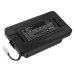 Rowenta Smart Force Essential