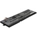 Kannettavan tietokoneen akku Gigabyte CS-RZB170NB