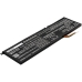 Kannettavan tietokoneen akku Gigabyte CS-RZB170NB