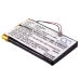 Tabletin akku Sony Clie PEG-S320 (CS-S500SL)