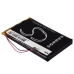 Tabletin akku Sony Clie PEG-S320 (CS-S500SL)