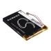 Tabletin akku Sony Clie PEG-S320 (CS-S500SL)