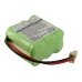 Dogtra Transmitter 1500NCP