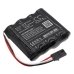 Best access systems MAX