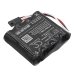 Best access systems MAX