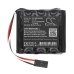 Best access systems MAX