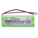 Dogtra Receiver 7100