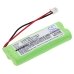 Dogtra Receiver 7100