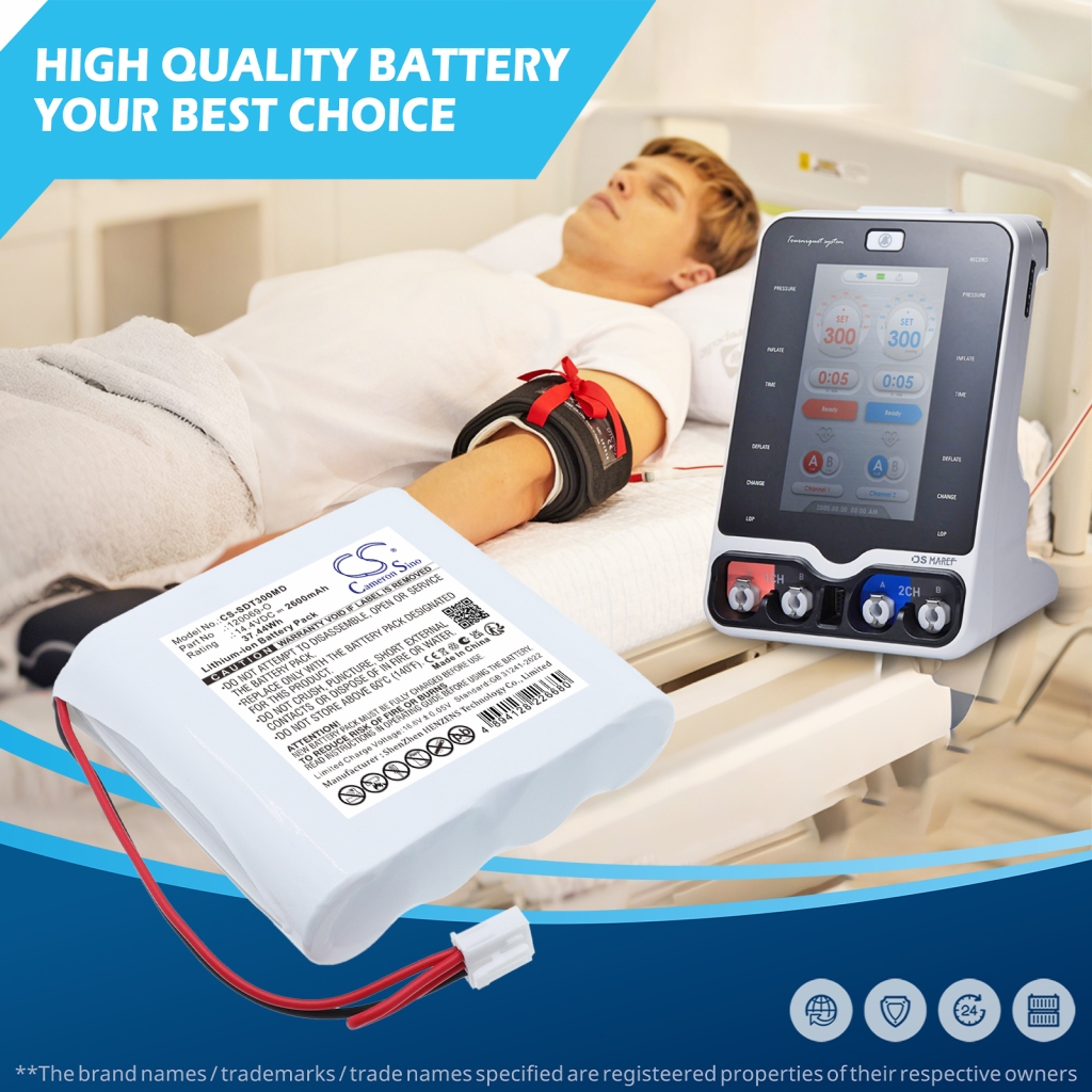 Battery Replaces AKKUmed HY-BP08