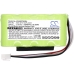 Shimpo DT-315A