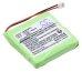Akku Korvaa GPH170-R05