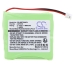 Akku Korvaa GPH170-R05