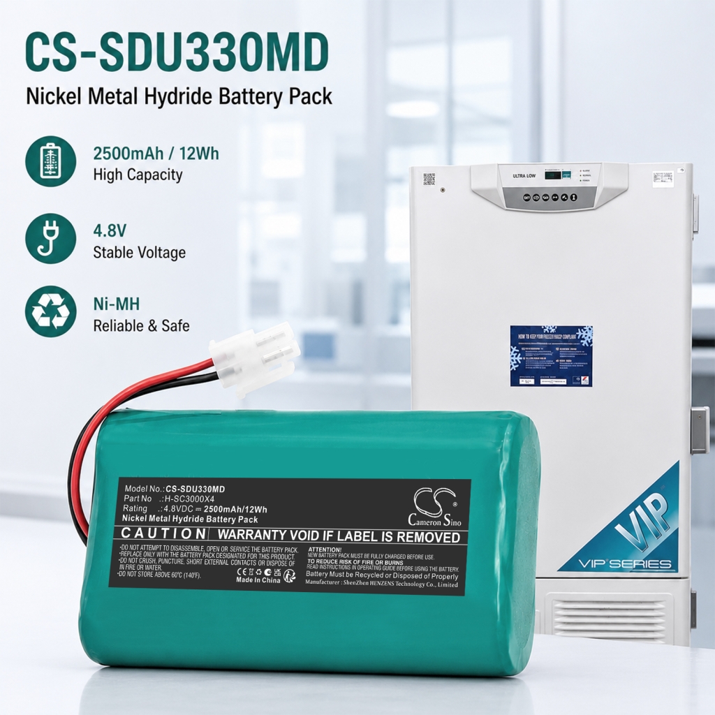 Akku yhteensopiva Sanyo CS-SDU330MD