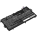 Akut Tabletin akku CS-SGP510SL
