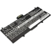 Akku yhteensopiva Samsung CS-SGP710SL