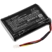 Yhteensopiva akun vaihto Shure 95A21764