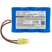 Yhteensopiva akun vaihto Shark XB2940