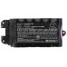 Yhteensopiva akun vaihto Shark XFBT620