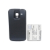 Akku yhteensopiva Samsung CS-SM8160BL