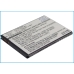 Akku yhteensopiva Samsung CS-SM9250ML