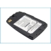 Akku yhteensopiva Samsung CS-SME760SL