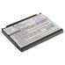 Samsung SGH-W569