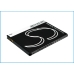 Yhteensopiva akun vaihto Verizon EB484659YZ,EB484659YZBSTD,SAMI110BATS