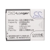 Akku yhteensopiva Samsung CS-SMI817XL