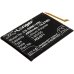 Samsung Galaxy M11 2020