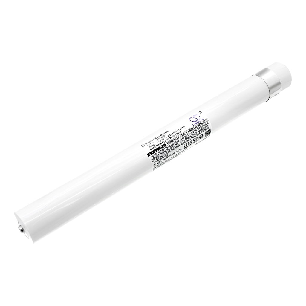 Sonel MRU-101
