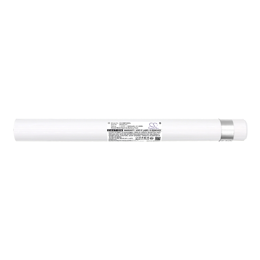 Sonel MRU-101