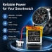 Battery compatible with Samsung