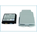 Akku yhteensopiva Samsung CS-SMR500XL
