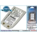 Akku yhteensopiva Samsung CS-SMS500SL