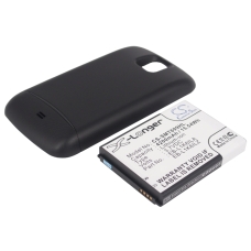 Yhteensopiva akun vaihto Samsung EB-L1K6ILA,EB-L1K6ILABXAR,EB-L1K6ILZ