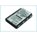 CS-SMU520XL