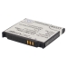 Akku yhteensopiva Samsung Verizon CS-SMU750SL
