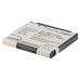 Akku yhteensopiva Samsung Verizon CS-SMU750SL