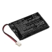 Yhteensopiva akun vaihto Sony LIP1522