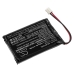 Yhteensopiva akun vaihto Sony LIP1522