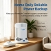 Battery compatible with Caire inc