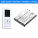Akku yhteensopiva Netgear CS-SPH101SL