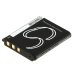 Kaiuttimen akku Sony WH-1000XM2 (CS-SRH200SL)