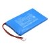 Securitytronix ST-F35TESTF